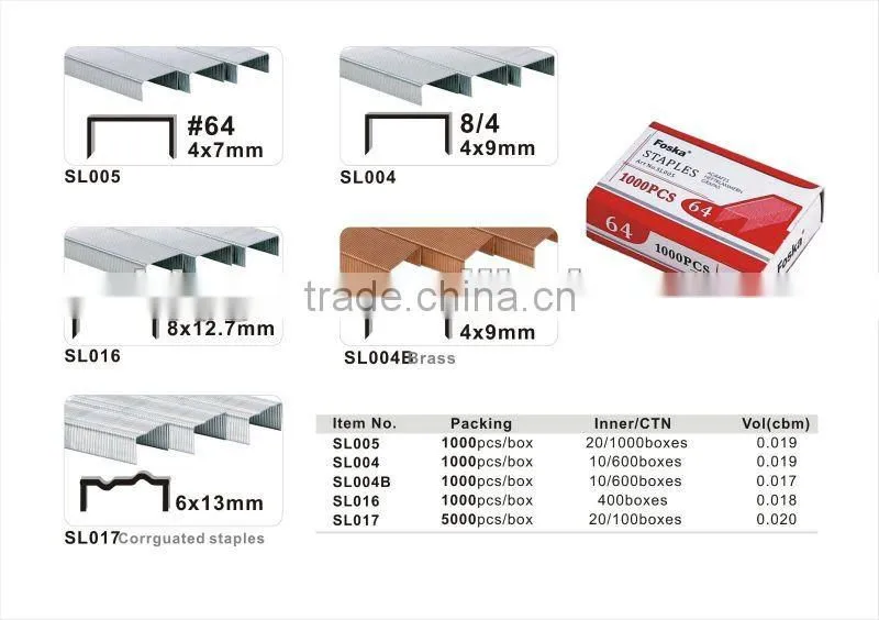 High Quality Industrial Corrugated Staples