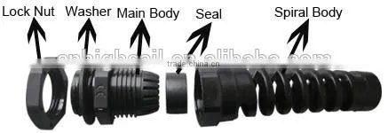 CE RoHS m cable gland with sealing ring