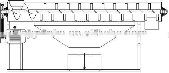 Friction Washer --xinke machinery
