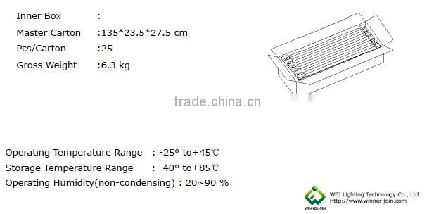 competitive t8 0.9m led tube 900lm 80Ra 330 degree wide voltage AC100-240V G13 led tube 10W