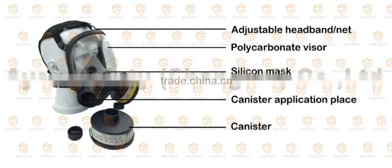 Chemical Spherical full face gas mask with EN148 single/double connector-Ayonsafety