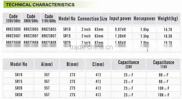 high quality EMAUX SR series pump for swimming pool