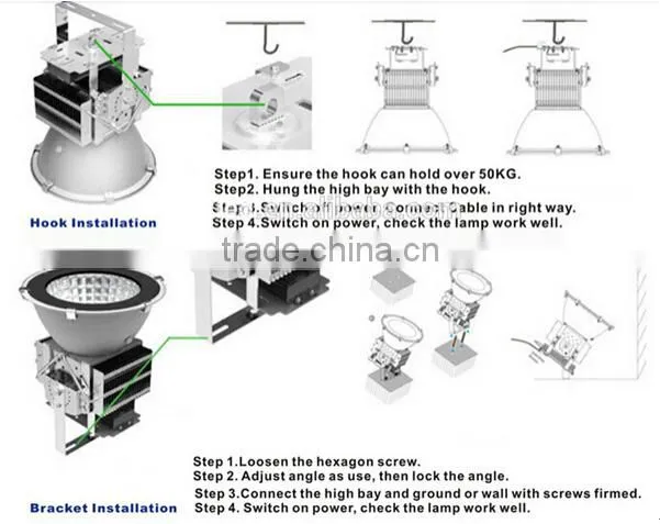 2015 Top Quality Commercial Outdoor Led High Bay Lighting 200W LED Industrial