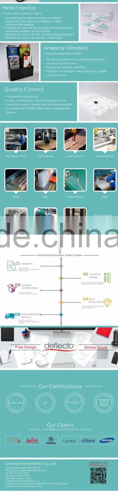 2014Hot Sale Customized Acrylic Phone Showcase