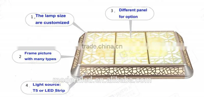 Popular Classic Ceiling LED Flat light 600x900 ceiling light with mp3