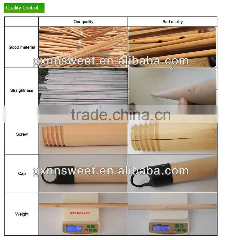 Well straight Varnished wood mop stick with cheap price and high quality