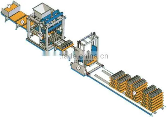 Chinese best quality and service brick making machine