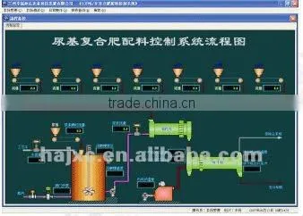 NPK fertilizer production line manufacture