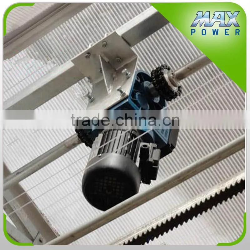 glasshouse ventilation motor