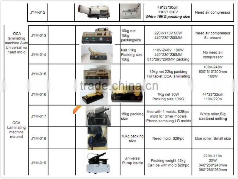 LCD Laminating Refurbish Machine Polarizing Protective Film OCA Glue Laminating Machine for iphone