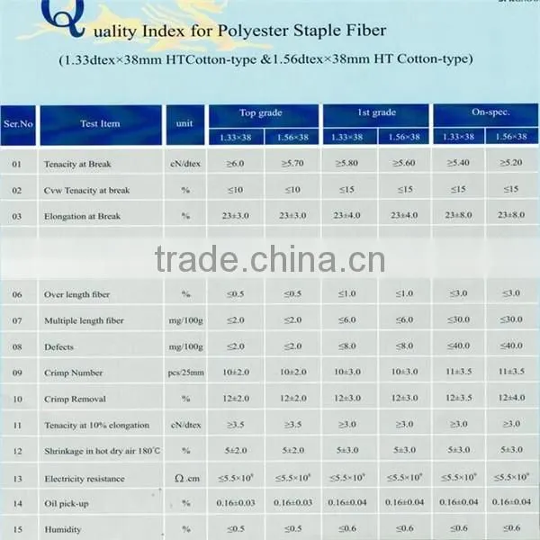 chinese low price 1.2D 1.4D virgin white polyester staple fiber