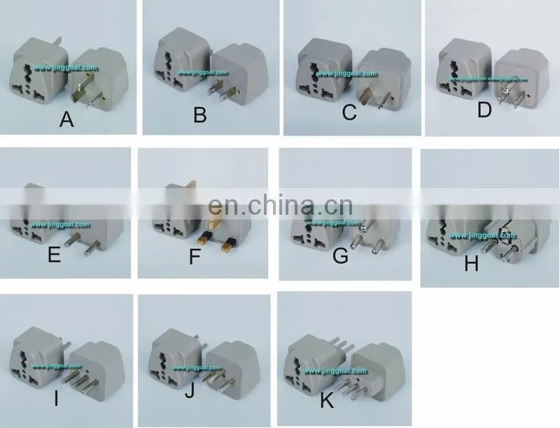 EU adaptor
