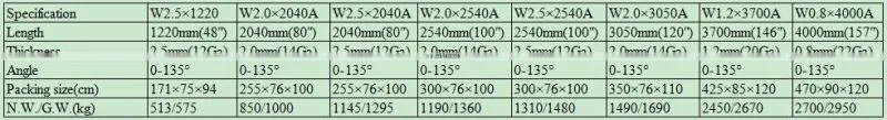 PAN AND BOX BRAKE W2.5 W2.0