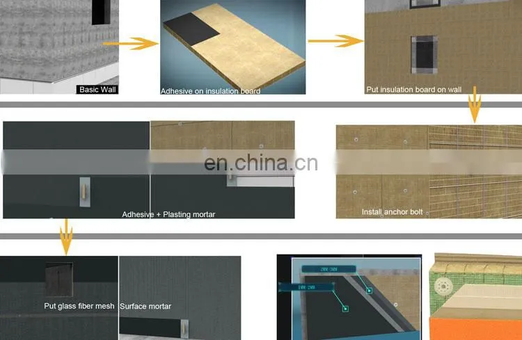 Fireproof Rockwool Insulation 50mm Thickness Board rockwool insulation board