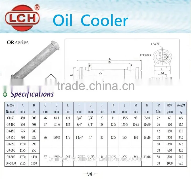hot china products wholesale transmission oil cooler