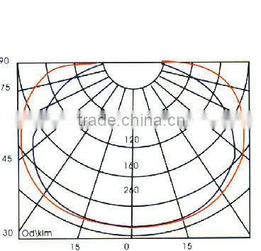 40 to 200W Induction Ceiling Light and ceiling light fixture die casting