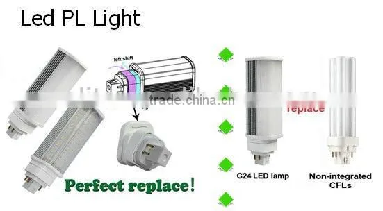 100lm/w led PLc CUL 347V G24
