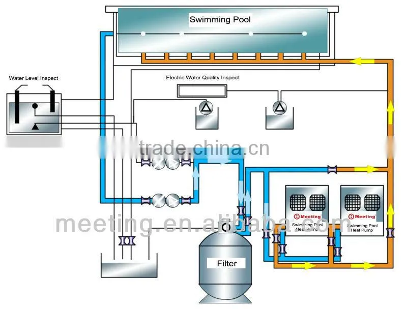 Hot water heat pump for pool spa heating 38kw