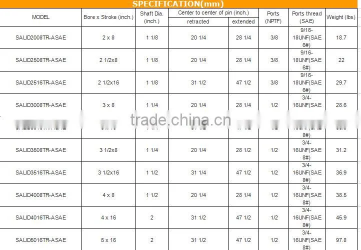 good quality AG pump hydraulic cylinders