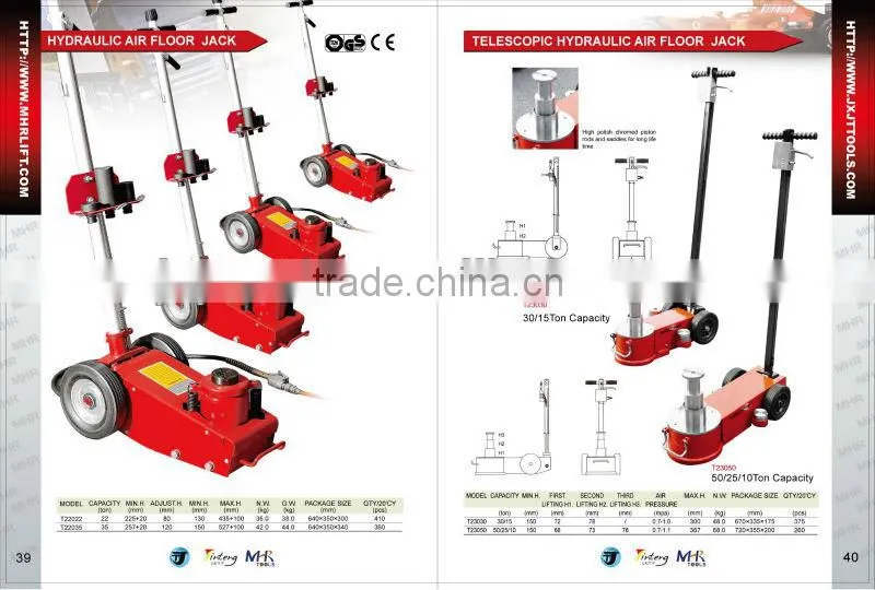 Service jack