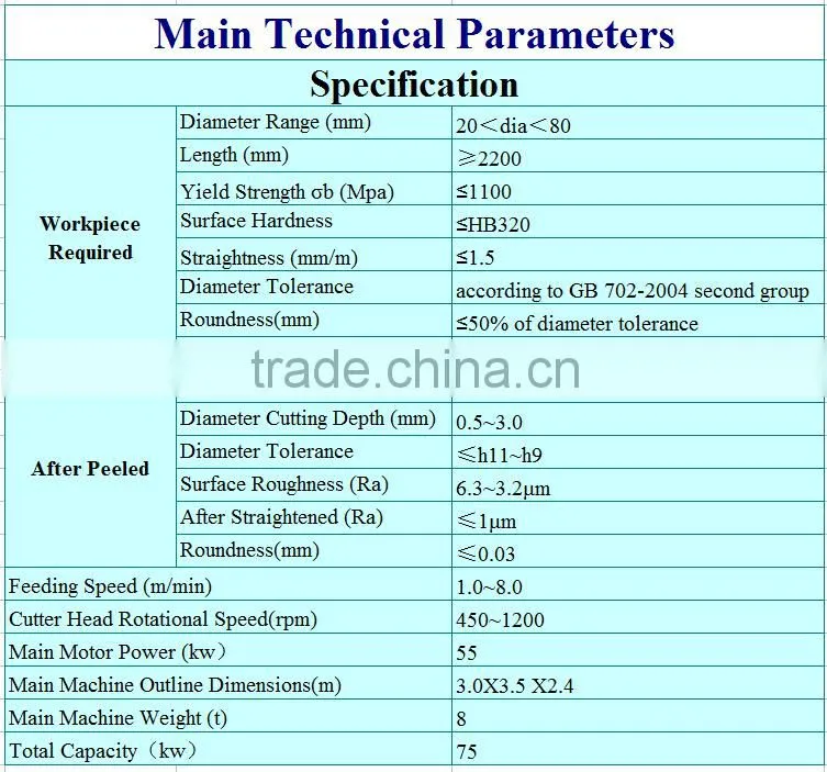 WXC80C semi-automatic hydraulic peeling machine for steel bar