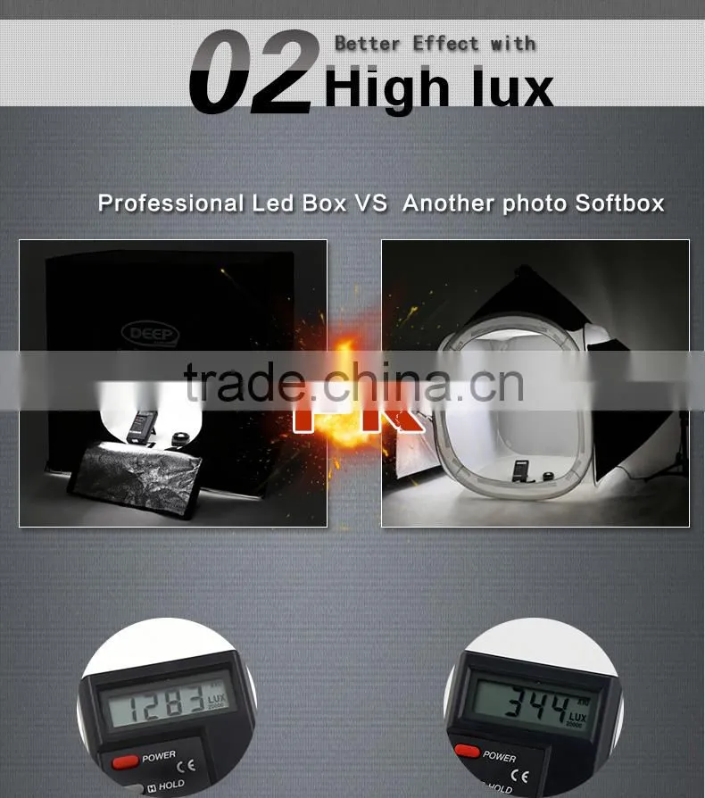 60cm*60cm LED video light box Studio Video Lighting boxfor Photography with dimmer switch