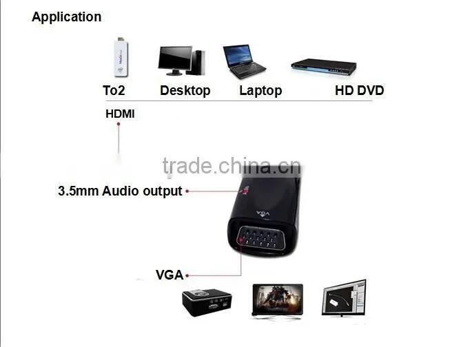 Mobile and portable, office & entertainment ,dual os Mini PC windows8 and ubuntu quad core eMMC 32GB/64G Meegopad T0