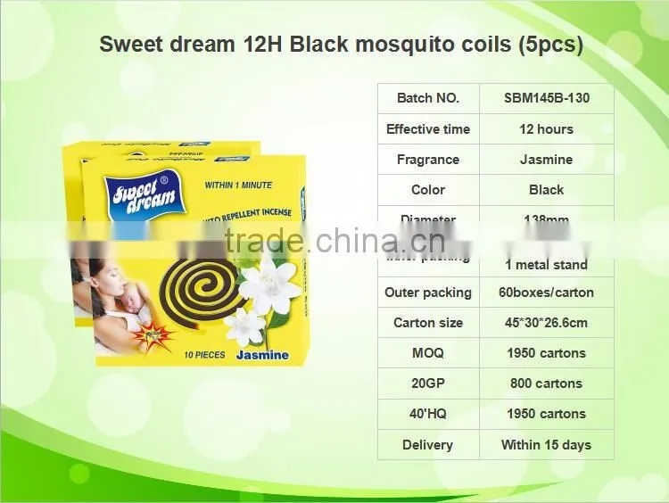 2016 Trade Assurance factory prices sweet dream mosquito coil mosquito repellent products