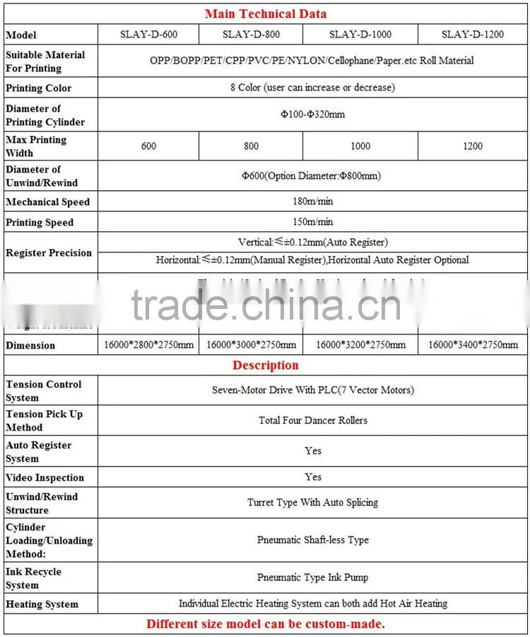 High Speed Gravure Printing Machine