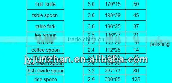 Elegant Tableware spoon fork of food certificate made in Jieyang Junzhan and low price
