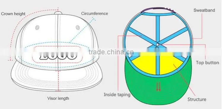 Softextile cap and hat all kinds of hat and cap