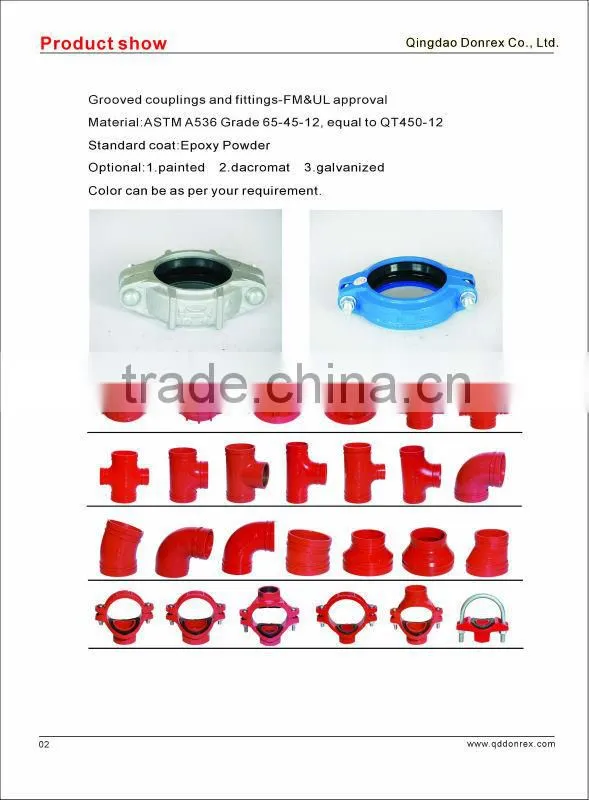 Grooved fitting-tee