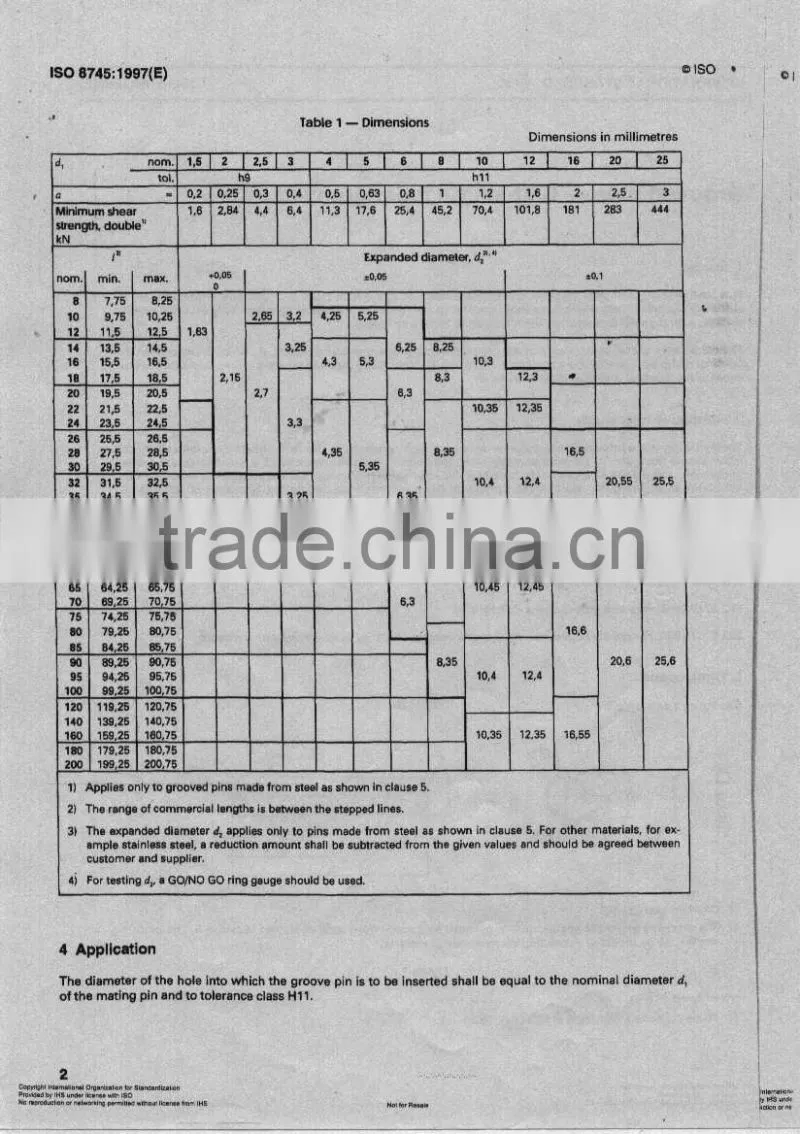 Grooved pins, half length taper grooved ISO8745