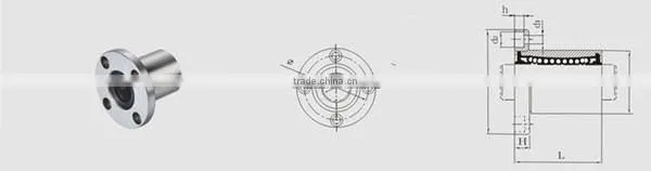 IMI Industry Parts ISO9001 14001 16949 Certificate High Precision Quality machine tool linear bearing