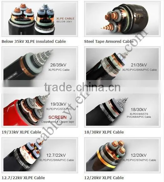 XLPE Insulated Copper Conductor Armored Electric Power Cable