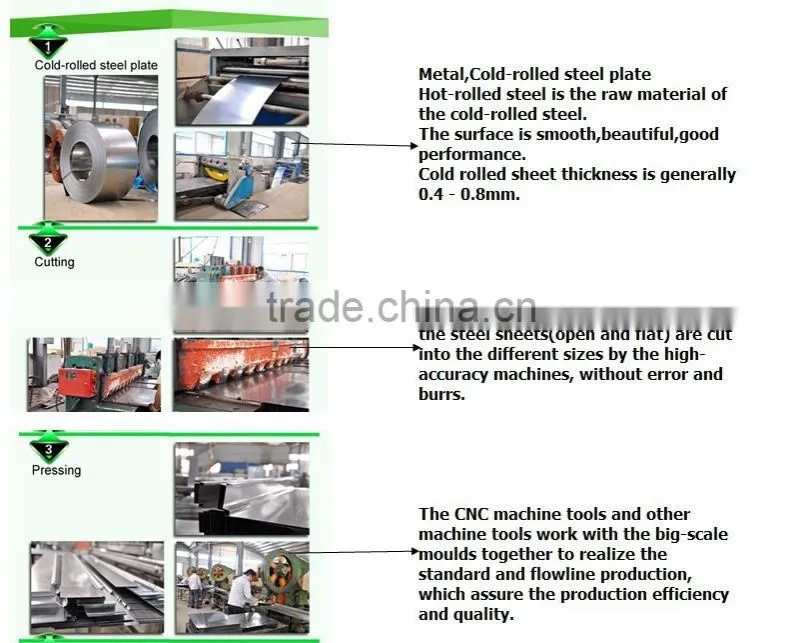 luoyang steel lockers kd steel wardrobe three door locker 3 tier environmental stainless steel locker