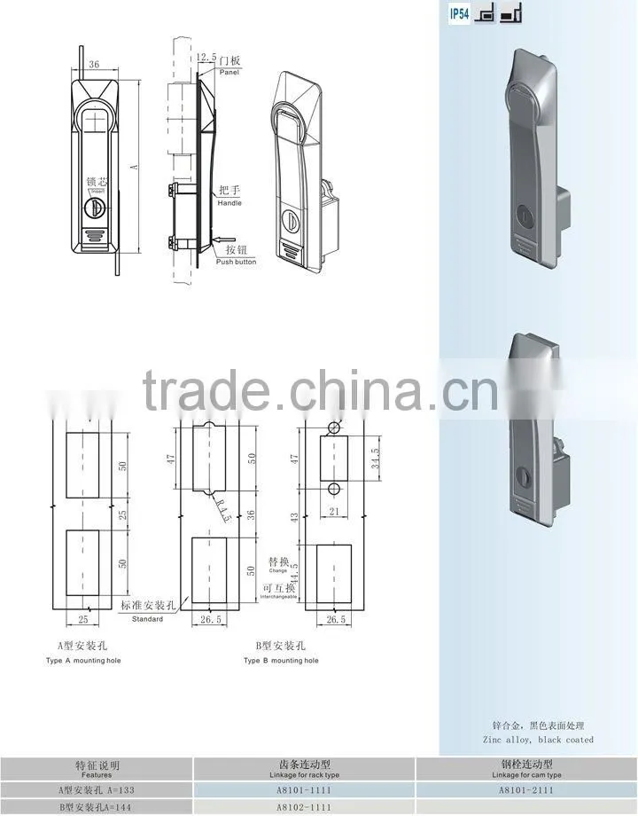 cabinet handle lock