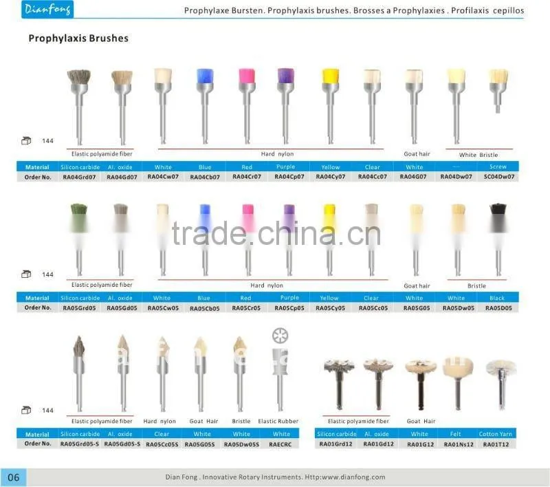 surgical instrument