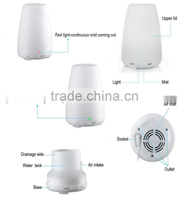 Hot Custom Cool Mist Ultrasonic Humidifier, Aromatherapy Oil Mini Diffuser Humidifier, Essential Oil Diffuser