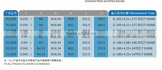 Cotton spinning machine spare parts spindles/TDS-1000 series Aluminum tubed spindles