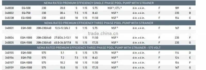 commercial plastic pump and without hair and lint strainer EQ Series