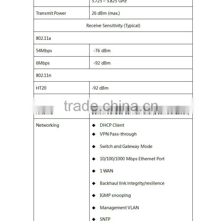 5.8ghz and 2.4ghz 2x2MIMO high-performance wifi outdoor wireless access point dual band