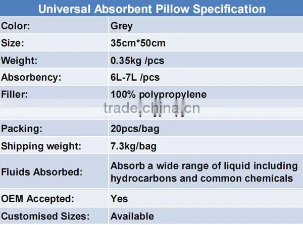 Environmental Universal Sorbent Pillows For All Liquids Leak Control