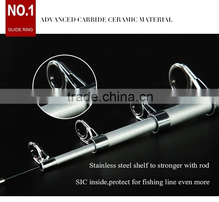 Fiberglass Light 2.1M Spinning Fishing Pole for Outdoor Sports