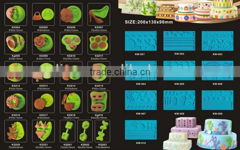 Silicone Bead trip mould