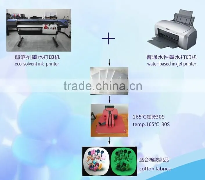 Fluorescent t-shirt heat transfer paper/transfer paper for canon printer/thermal transfer paper/transfer paper for cotton