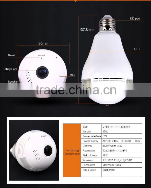 WiFi Fisheye Cloud Smart fisheye wifi Bulb camera