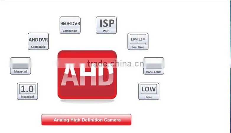 16CH AHD DVR with h264 cms free software( DVR-6316AHD)