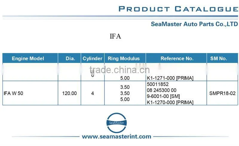 Piston Ring for IFA Dieselmotor4VD14.5,6560cm3 Dieselmotor12-1SRW,6560cm3IFAW50Engine Piston Ring