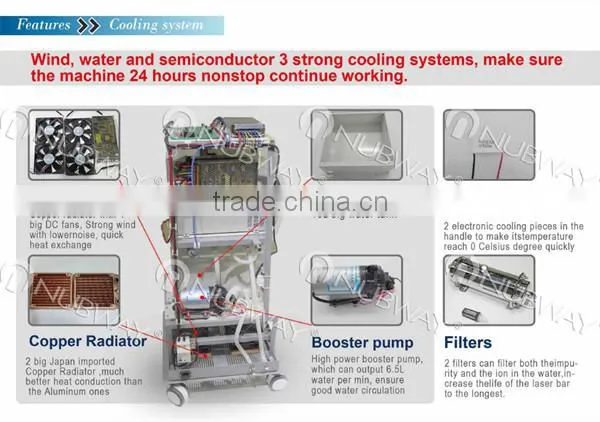 Most effective! professional ce approval dilas lumenis 810nm diode laser lightsheer